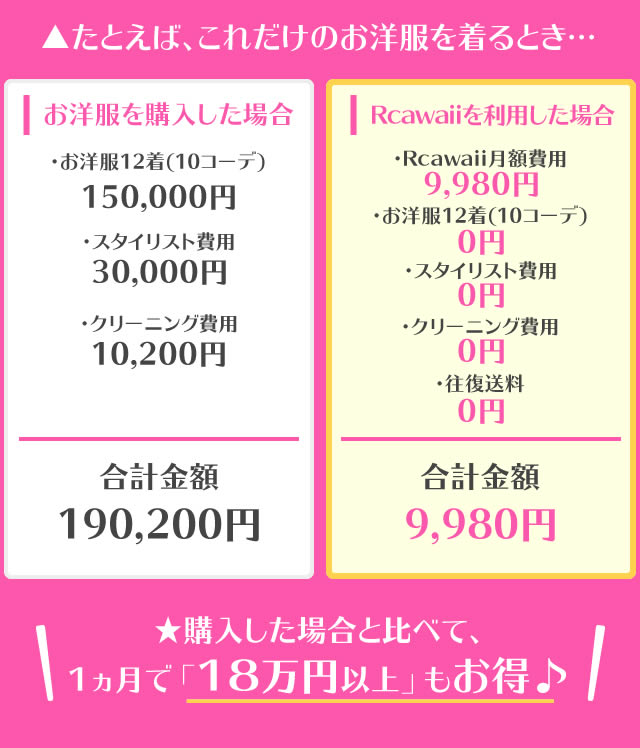 小悪魔ageha掲載の洋服が借り放題 Rcawaii 小悪魔アゲハ