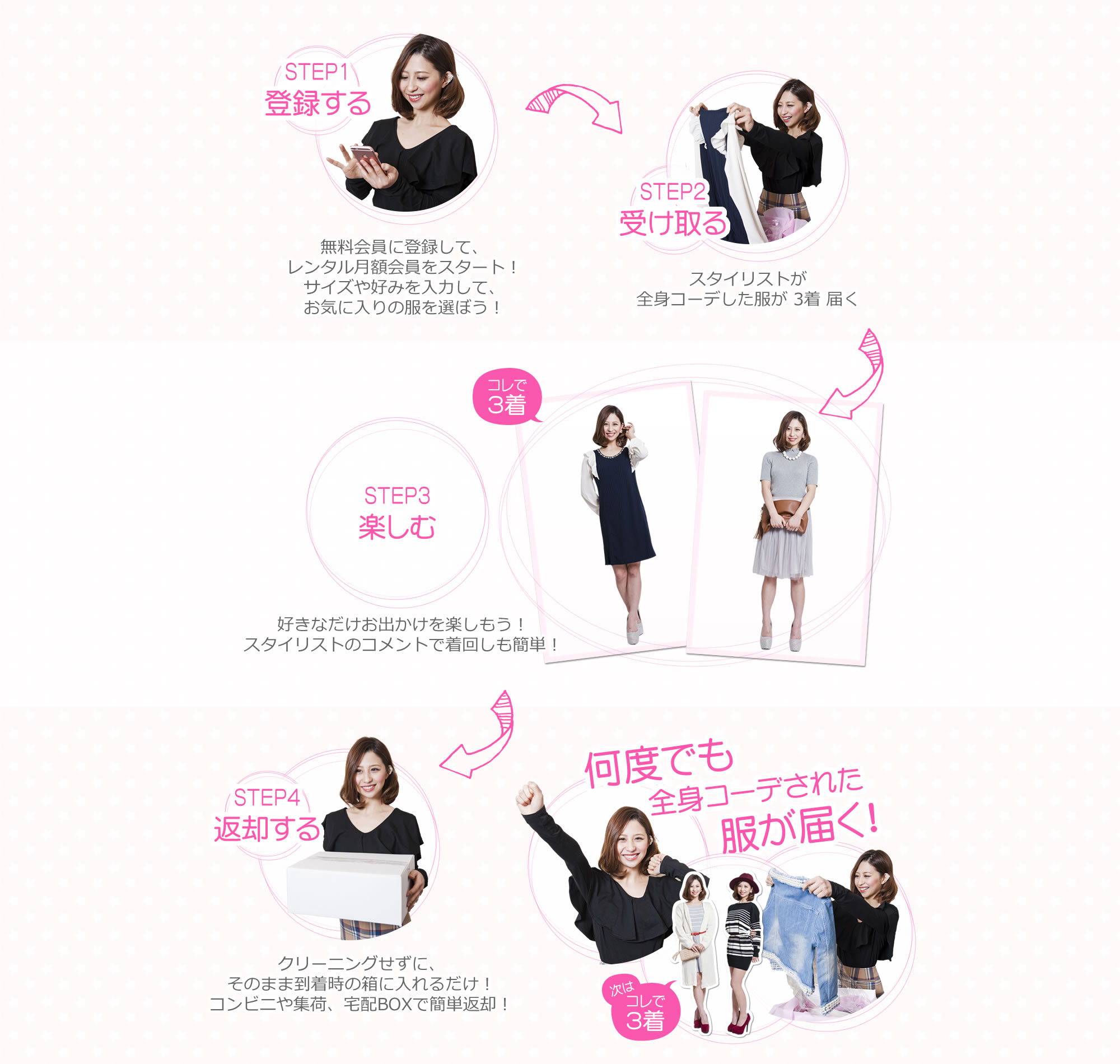 画像: Rcawaii（アールカワイイ）可愛いお洋服が借り放題の新感覚オンラインファッションレンタルサービス♪